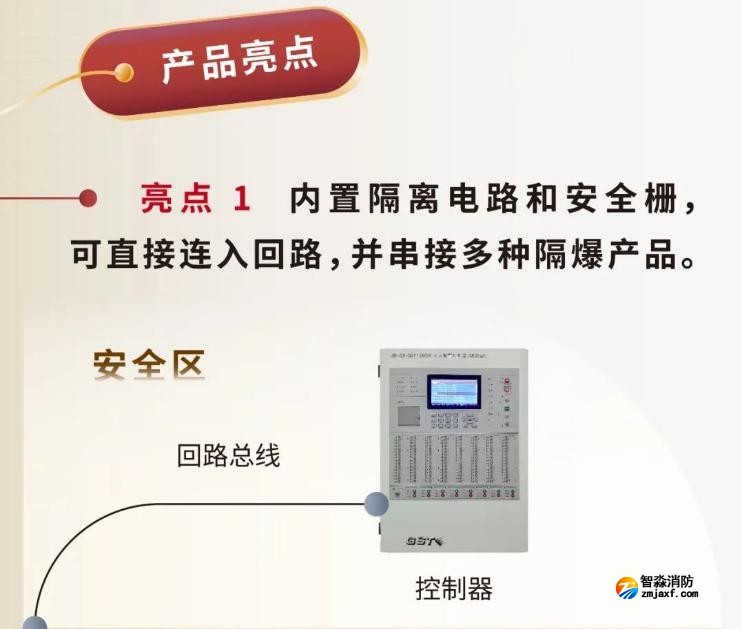 JTY-GM-GSTN9811(Ex)/WIS、GSTN9812(Ex)/WIS海灣隔爆煙感溫感產(chǎn)品亮點(diǎn)